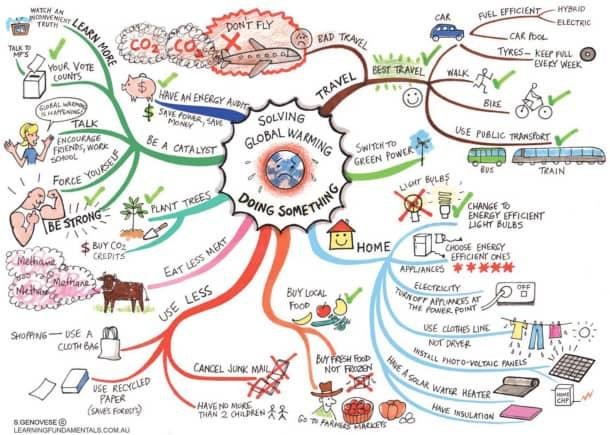 -⁢ Mapping Maye ⁢Musks Entrepreneurial Journey