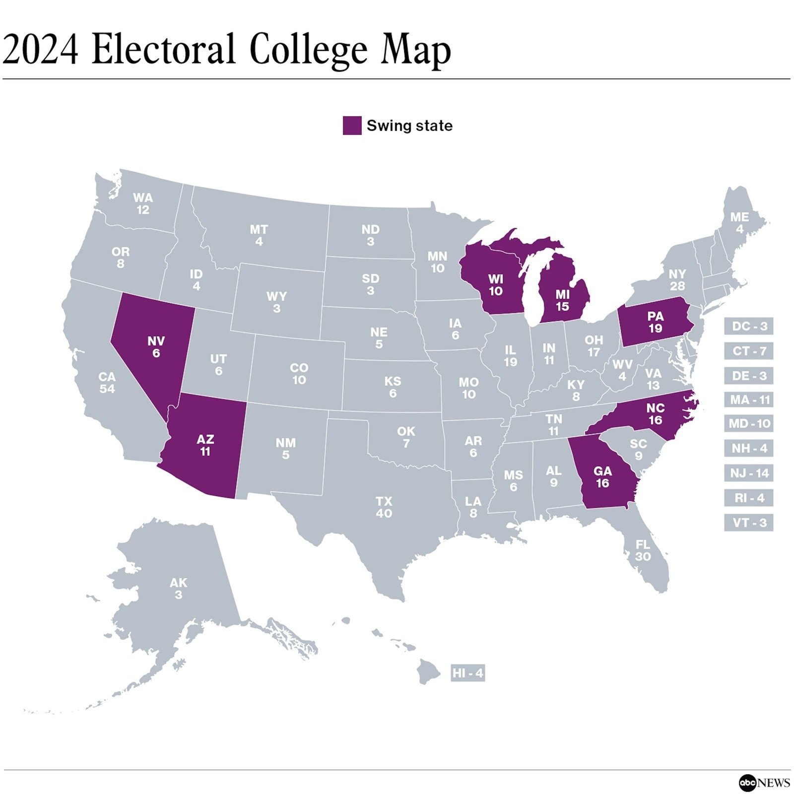 - The Electoral Jigsaw: Makeup of the US House Largely Unchanged